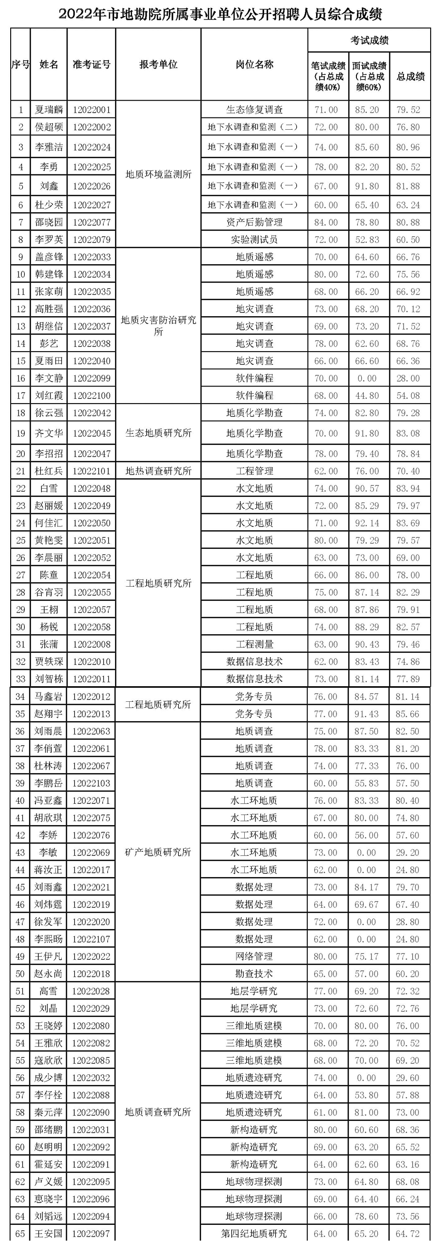 1657772463.png/