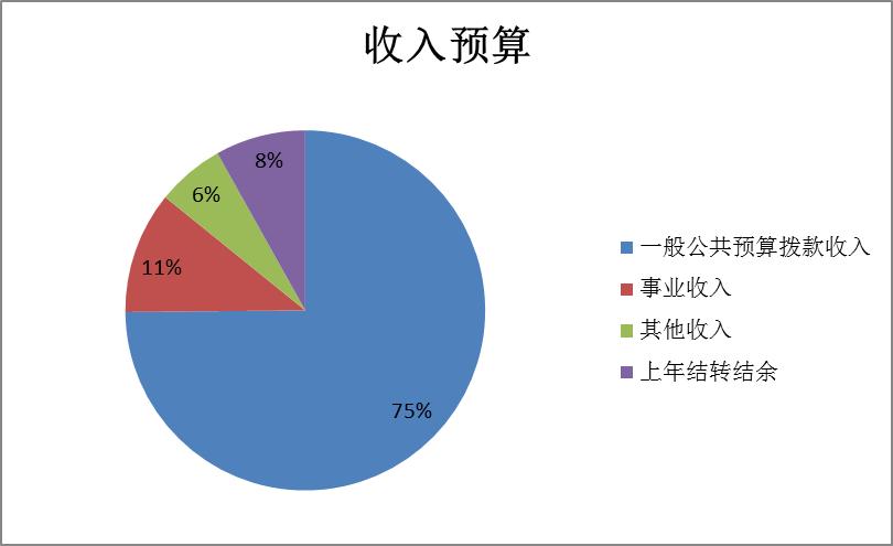 图1.png/