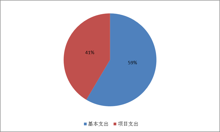 1740020032409.png 1740020032409.png